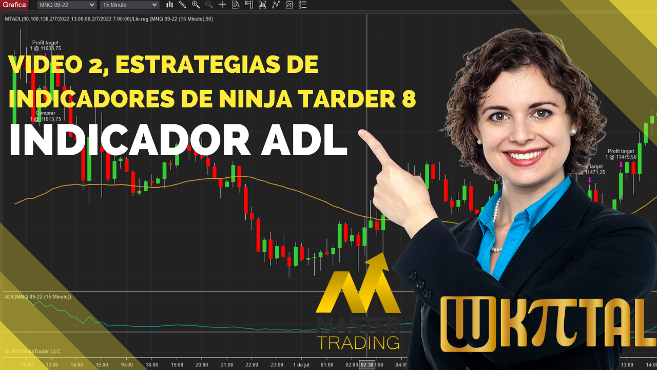 Estrategia con ADL