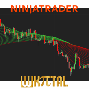 indicador MTmultiemas NT8