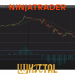 indicador MTnegativo NT8