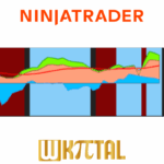 indicador MTmediadekonkor para NT8