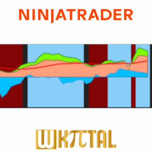 indicador MTmediadekonkor para NT8