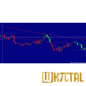 MT SuperTrend WKpital