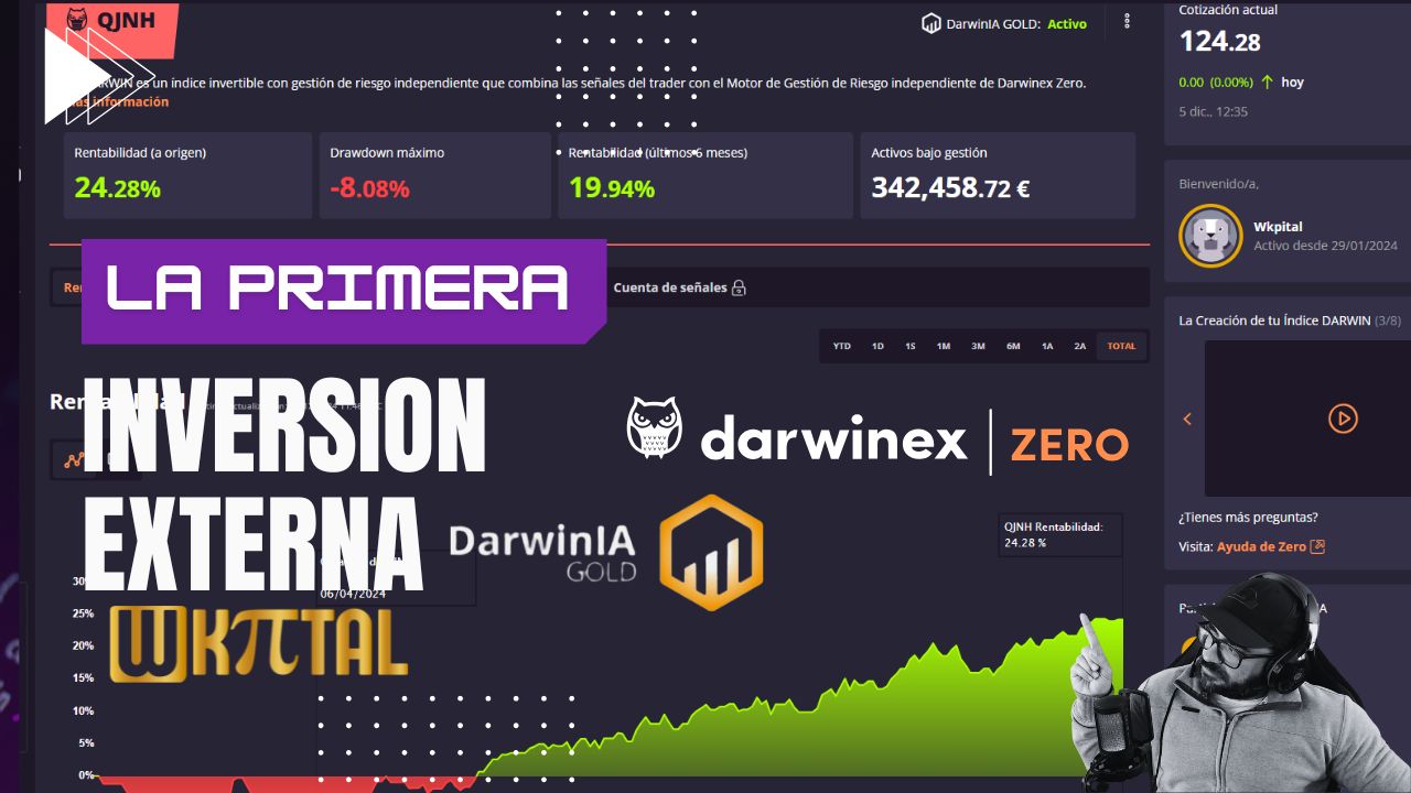 De Silver a Gold en Darwinex Zero