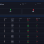 trade