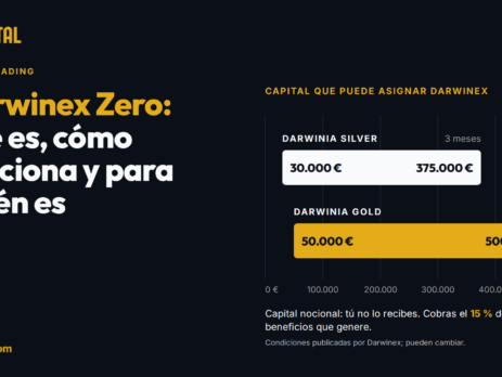 ¿Qué es Darwinex Zero?